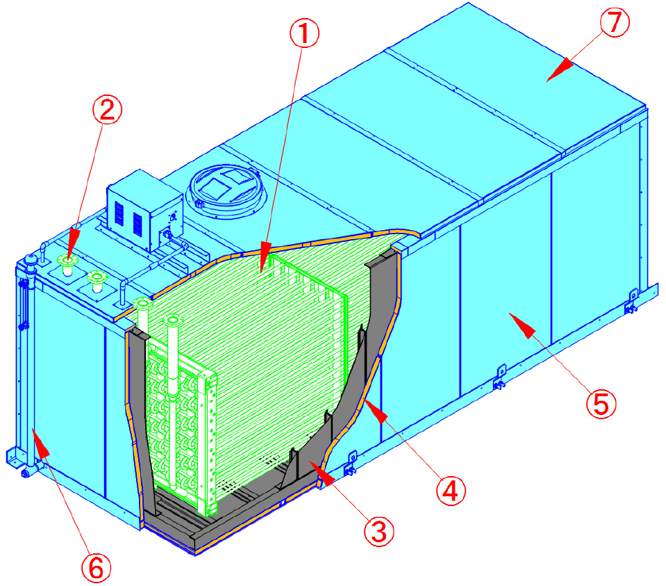 内融式アイスチラー®氷蓄熱ユニットの構造