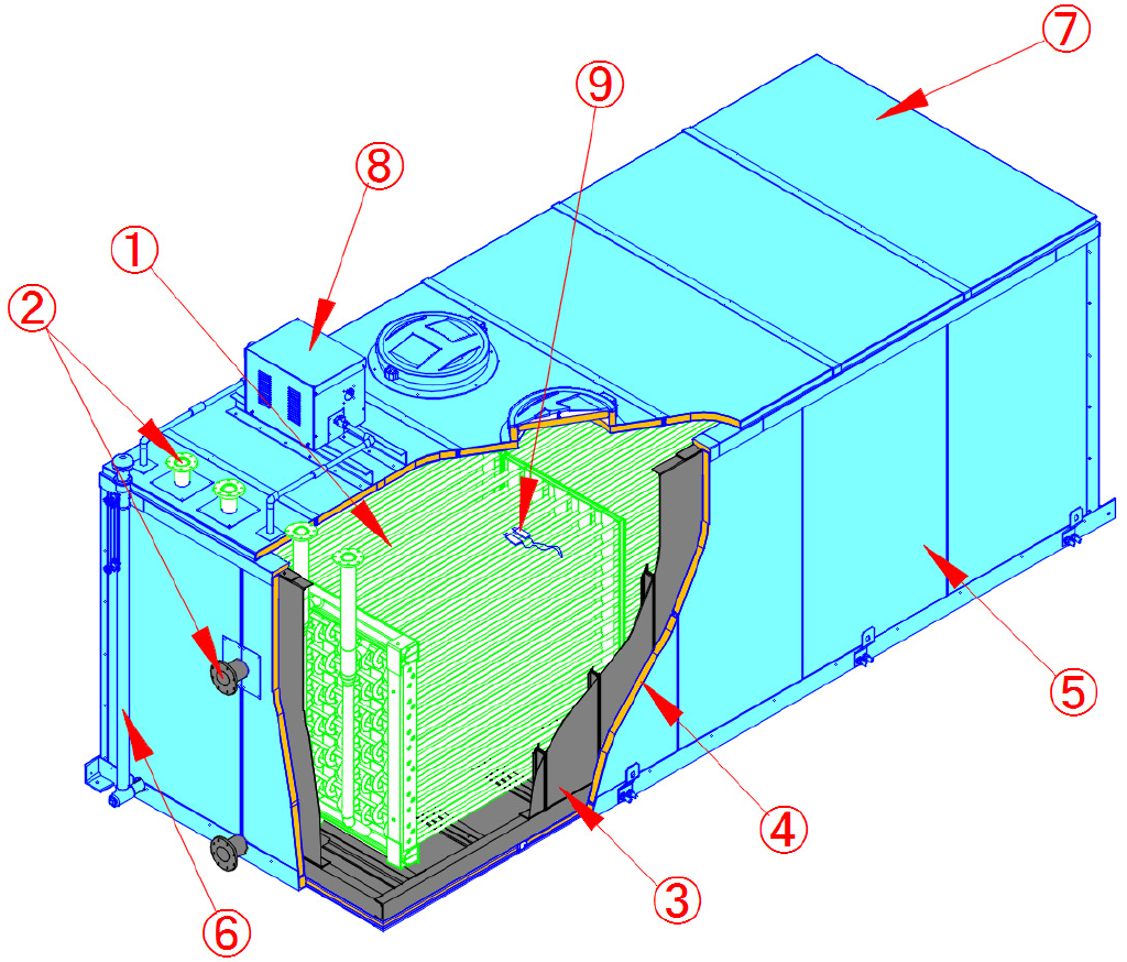 外融式アイスチラー®氷蓄熱ユニットの構造